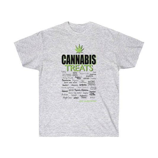 Simply Dope - Cannabis Treats Short Sleeve Tee