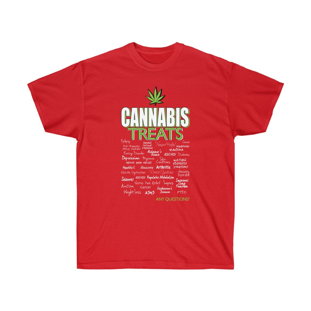 Simply Dope - Cannabis Treats Short Sleeve Tee