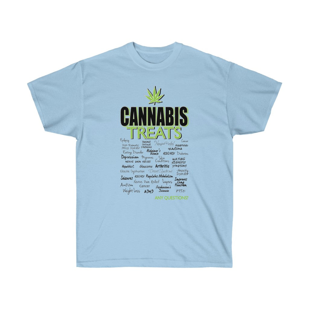 Simply Dope - Cannabis Treats Short Sleeve Tee